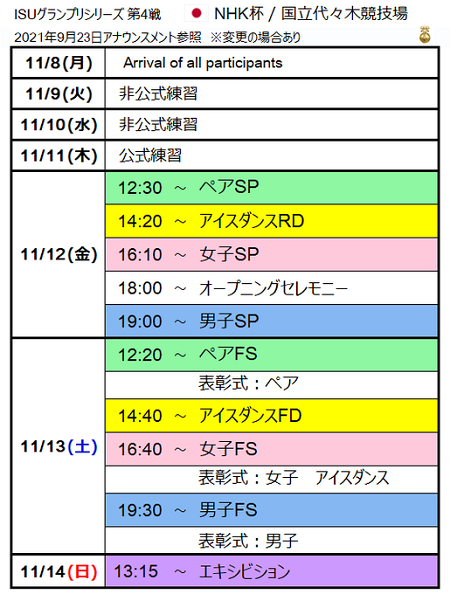 NHK2021スケジュール(0923時点)