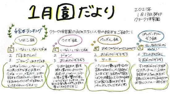 園だより2021年1月の2